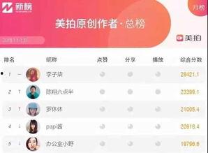 网红塔防在线视频,揭秘游戏背后的热门现象与策略解析